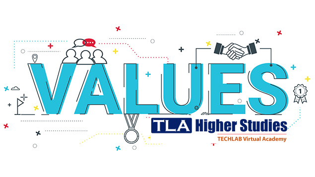 TLA Values